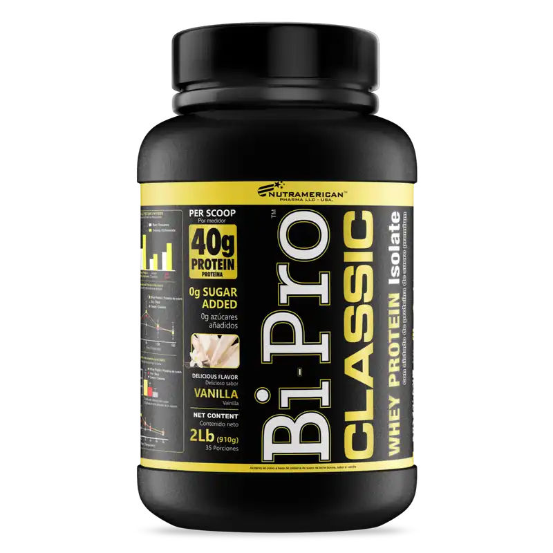 Bipro Classic 2 Libras